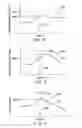 Fig. 05 - Method and apparatus for advance warning and controlled shutdown in an arc processing system
