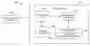 Fig. 01 - Comprehensive identification and designation of welding procedures