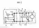 Fig. 04 - Welding equipment for consumable electrode