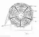 Fig. 01 - Advanced gestational wheel calculator