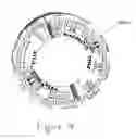 Fig. 24 - Advanced gestational wheel calculator