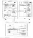Fig. 01 - Buckslip lead generation system