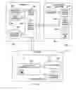 Fig. 07 - Buckslip lead generation system