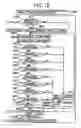 Fig. 13 - Harness fabricating apparatus