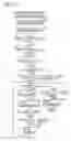 Fig. 13 - Component-supplying-device-related-information reading apparatus
