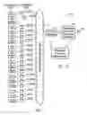 Fig. 02 - Method for managing consumer accounts and transactions