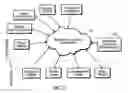 Fig. 04 - Method for managing consumer accounts and transactions