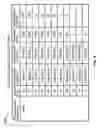 Fig. 05 - Method for managing consumer accounts and transactions