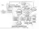 Fig. 01 - Method for managing consumer accounts and transactions