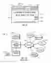 Fig. 08 - Method for managing consumer accounts and transactions