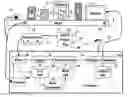 Fig. 01 - Real-time retail marketing system and method