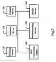 Fig. 03 - Real-time retail marketing system and method