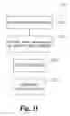 Fig. 35 - Digital online exchange