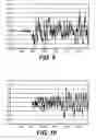 Fig. 07 - Methods of recording and reading digital data on a photographic support