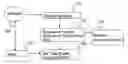 Fig. 01 - Method and system for assisted culling and reformatting of encoded microtubes