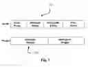 Fig. 04 - Method and system for assisted culling and reformatting of encoded microtubes