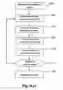 Fig. 14 - Method and system for assisted culling and reformatting of encoded microtubes