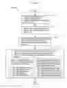 Fig. 11 - Acquisition of a user expression and a context of the expression