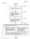 Fig. 26 - Acquisition of a user expression and a context of the expression