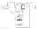 Fig. 01 - Moveable object accountability system