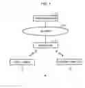 Fig. 02 - Communication system, communication apparatus and method, recording medium, and program