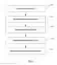 Fig. 08 - Identifier for memory tags