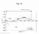 Fig. 10 - RFID tag