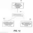 Fig. 14 - Destroying planar material into high security pieces
