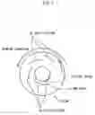 Fig. 02 - Level wound coil, method of manufacturing same, and package for same