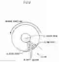 Fig. 04 - Level wound coil, method of manufacturing same, and package for same