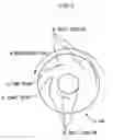 Fig. 06 - Level wound coil, method of manufacturing same, and package for same