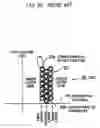 Fig. 20 - Level wound coil, method of manufacturing same, and package for same