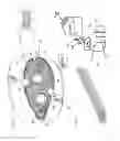 Fig. 11 - Centripetal reflex method of space launch