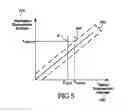 Fig. 10 - Error corrected optical navigation system
