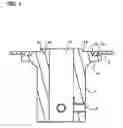 Fig. 02 - Rotary encoder