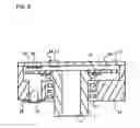 Fig. 06 - Rotary encoder
