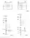 Fig. 03 - Light scanning microscope and use