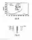 Fig. 06 - Method and apparatus for gamma ray detection