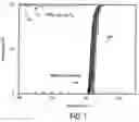 Fig. 02 - Vacuum ultraviolet reflectometer integrated with processing system