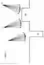 Fig. 08 - Technique for ion beam angle spread control for advanced applications