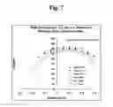Fig. 08 - Method, program product and apparatus for improving calibration of resist models used in critical dimension calculation