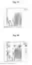 Fig. 10 - Method, program product and apparatus for improving calibration of resist models used in critical dimension calculation