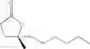 Fig. 30 - 1,1,1,2,2,4,5,5,5-nonafluoro-4-(trifluoromethyl)-3-pentanone compositions comprising a hydrofluorocarbon and uses thereof