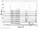 Fig. 01 - Method of removing impurities from a SrBO:Eu phosphor