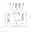 Fig. 02 - Method and system for an integrated circuit supporting auto-sense of voltage for drive strength adjustment