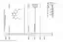 Fig. 03 - Molecular rectifiers