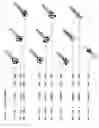 Fig. 04 - Molecular rectifiers