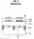 Fig. 03 - CMOS image sensors