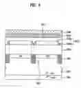 Fig. 06 - CMOS image sensors