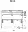 Fig. 09 - CMOS image sensors